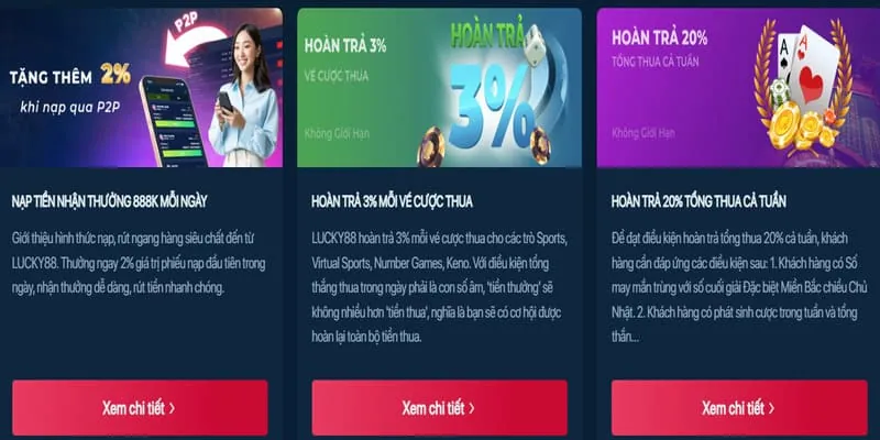 Tổng quan về cơ chế jackpot xo68 nổ hũ